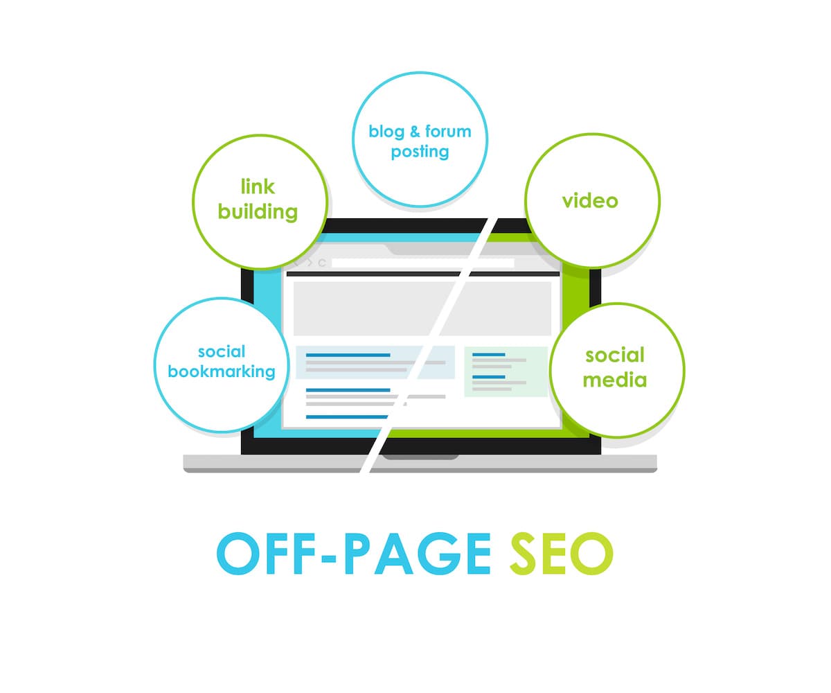 Off-Page SEO Techniques